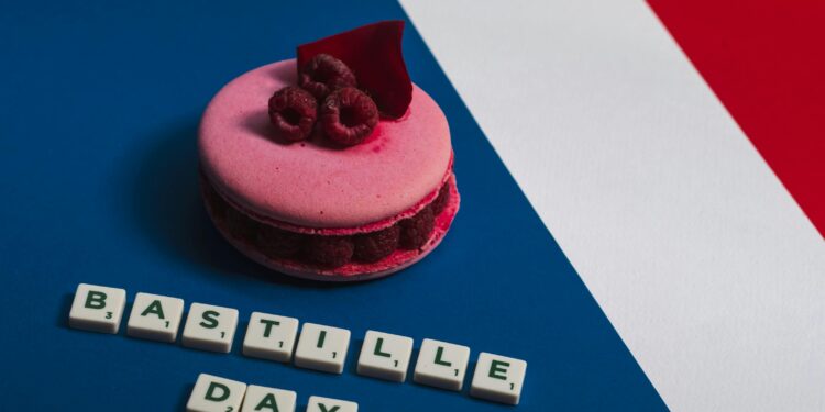 8 French Dishes You Must Try